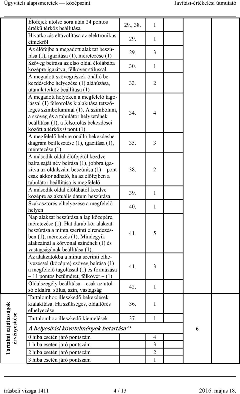 (1) A megadott helyeken a megfelelő tagolással (1) felsorolás kialakítása tetszőleges szimbólummal (1).