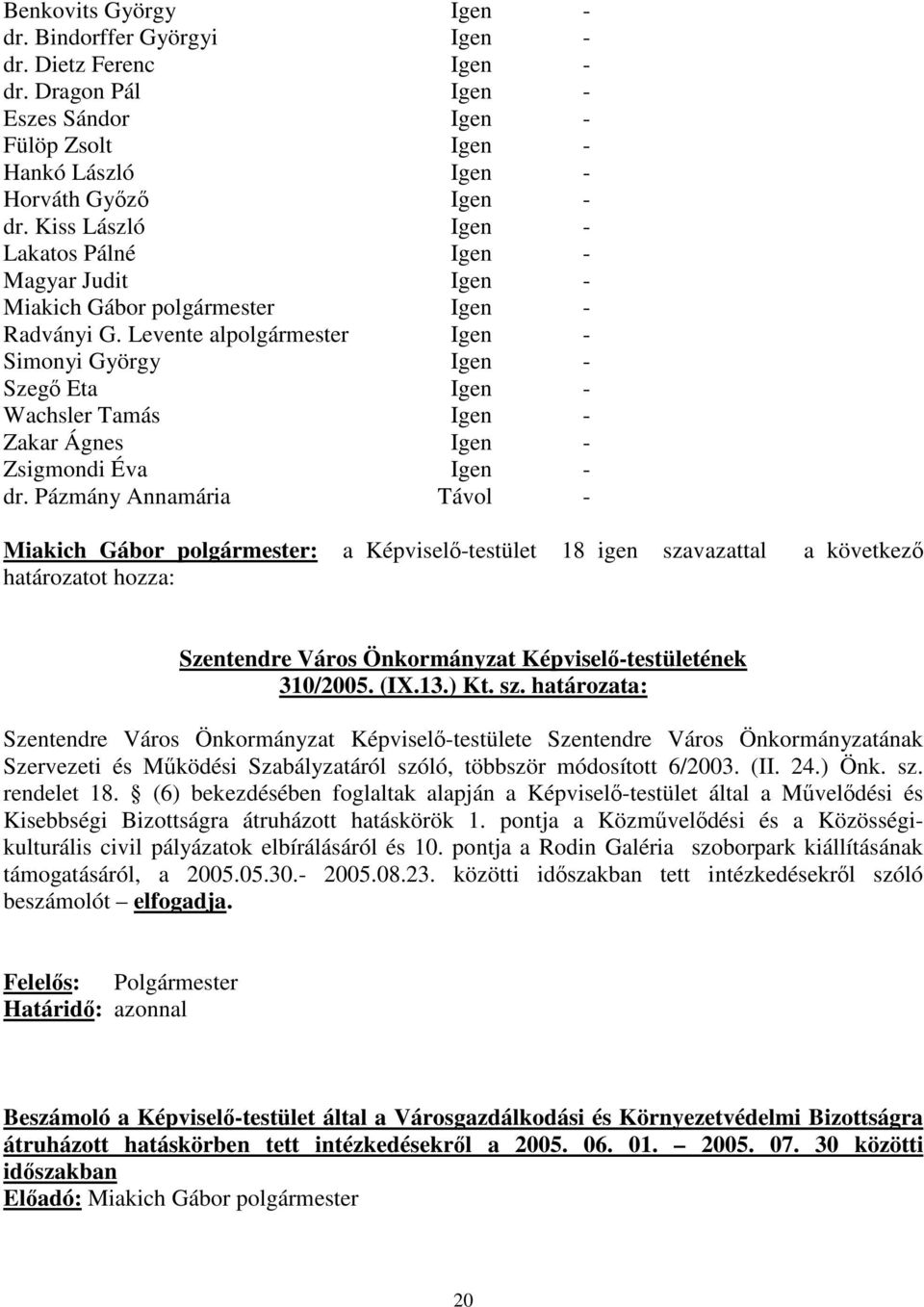 Levente alpolgármester Igen - Simonyi György Igen - Szeg Eta Igen - Wachsler Tamás Igen - Zakar Ágnes Igen - Zsigmondi Éva Igen - dr.