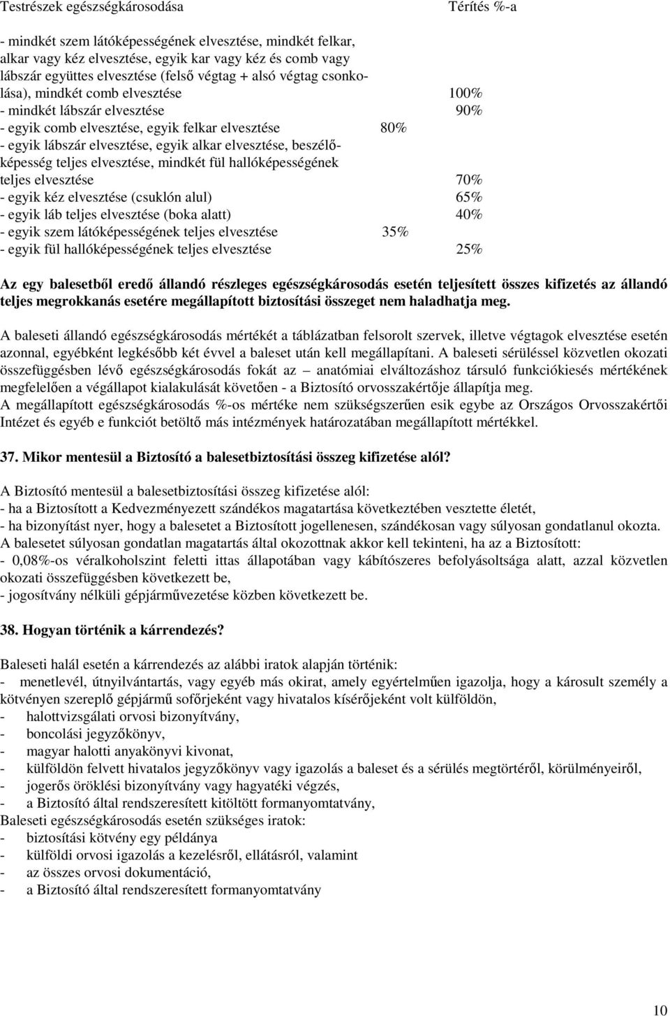 elvesztése, beszélıképesség teljes elvesztése, mindkét fül hallóképességének teljes elvesztése 70% - egyik kéz elvesztése (csuklón alul) 65% - egyik láb teljes elvesztése (boka alatt) 40% - egyik