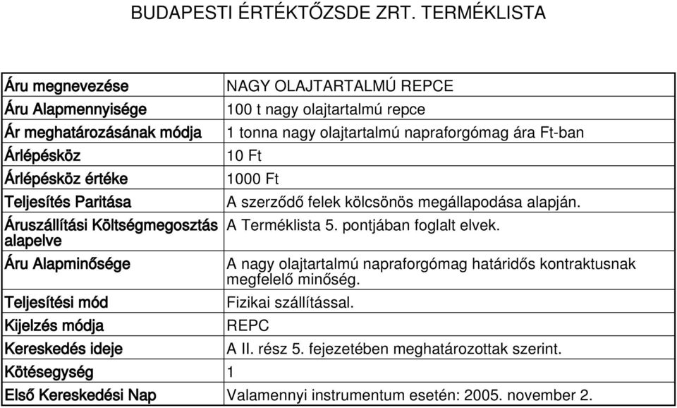 napraforgómag ára Ft-ban A nagy olajtartalmú