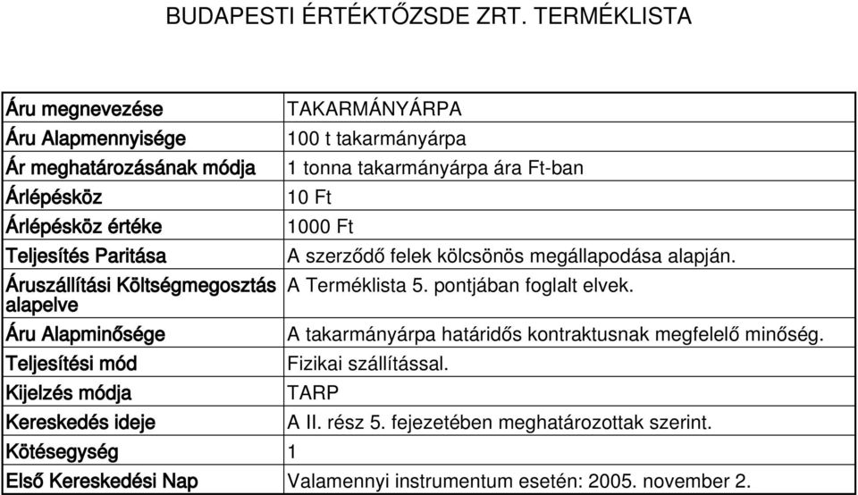 takarmányárpa ára Ft-ban A