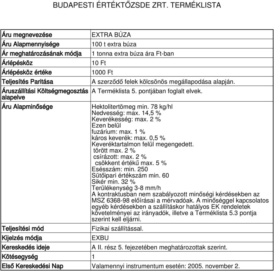 5 % Esésszám: min. 250 Sütőipari értékszám min. 60 Sikér min.