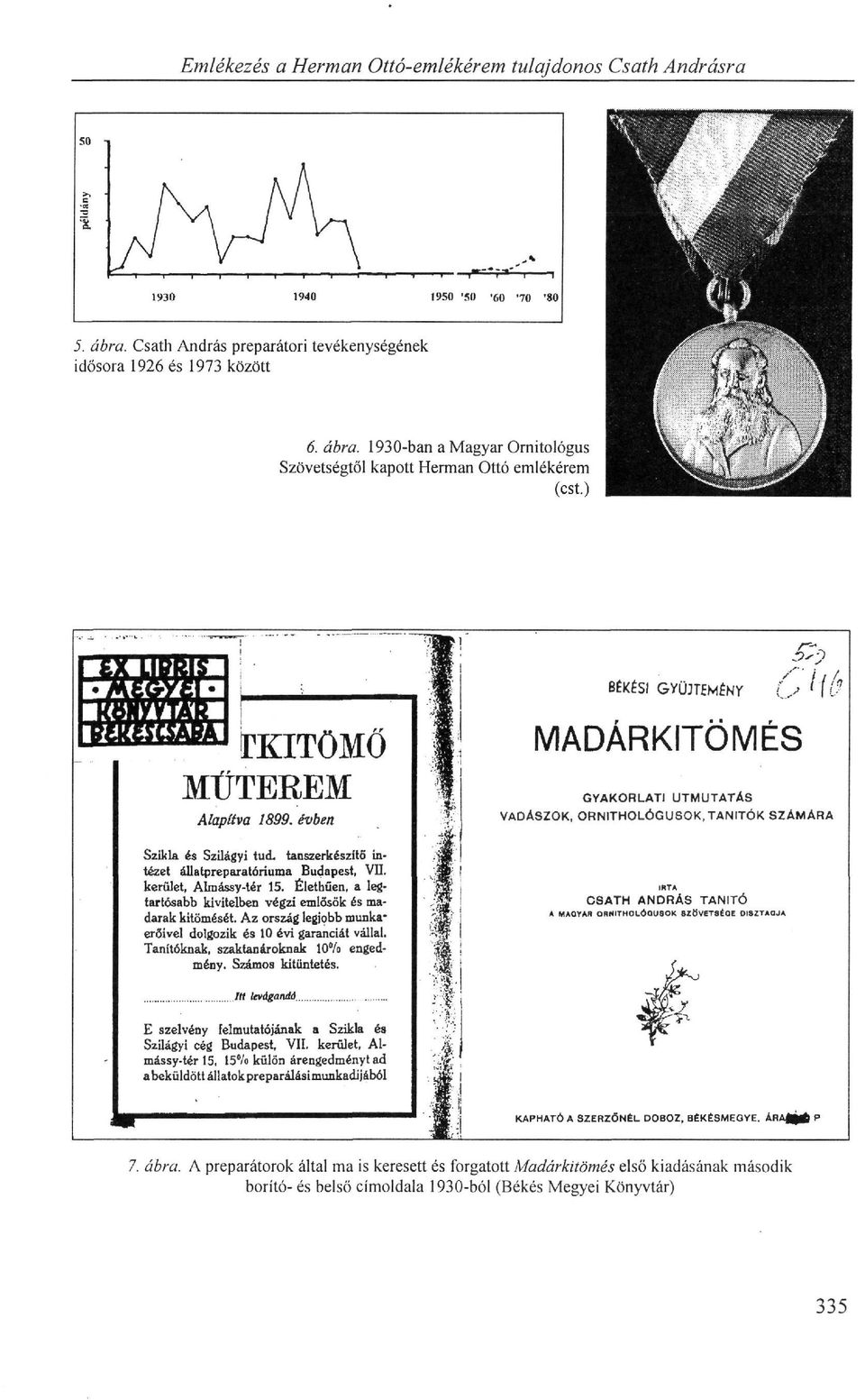 1930-ban a Magyar Ornitológus Szövetségtől kapott Herman Ottó emlékérem (est.) 7. ábra.