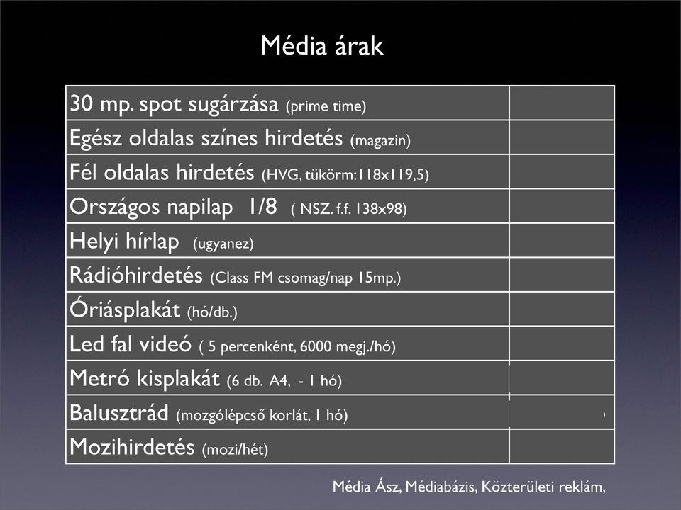 1,8 mó Országos napilap 1/8 ( NSZ. f.f. 138x98) ~ 350 e Helyi hírlap (ugyanez) ~ 150 e Rádióhirdetés (Class FM csomag/nap 15mp.