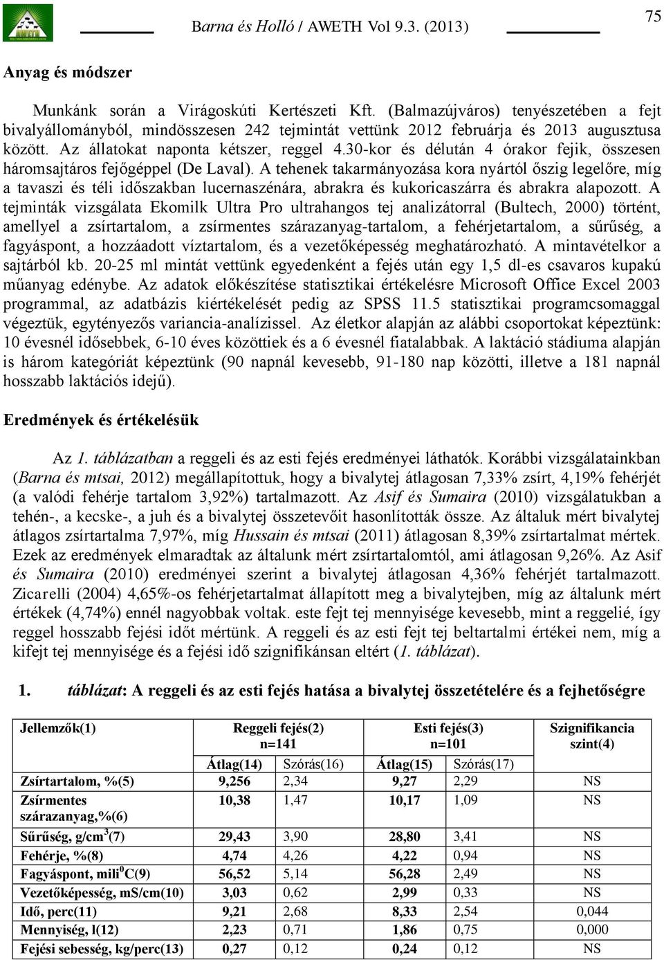 A tehenek takarmányozása kora nyártól őszig legelőre, míg a tavaszi és téli időszakban lucernaszénára, abrakra és kukoricaszárra és abrakra alapozott.