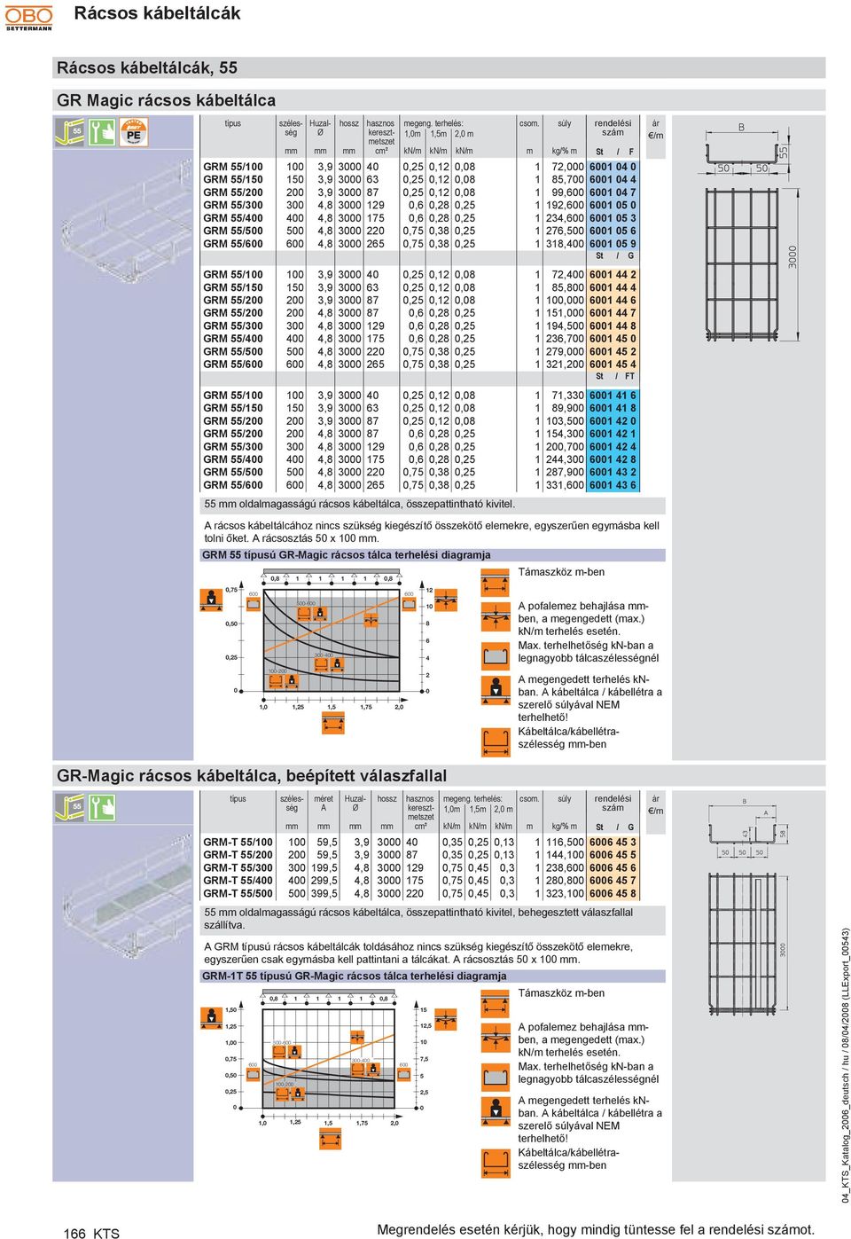 4 GRM 55/200 200 3,9 3000 87 0,25 0,12 0,08 1 99,600 6001 04 7 GRM 55/300 300 4,8 3000 129 0,6 0,28 0,25 1 192,600 6001 05 0 GRM 55/400 400 4,8 3000 175 0,6 0,28 0,25 1 234,600 6001 05 3 GRM 55/500