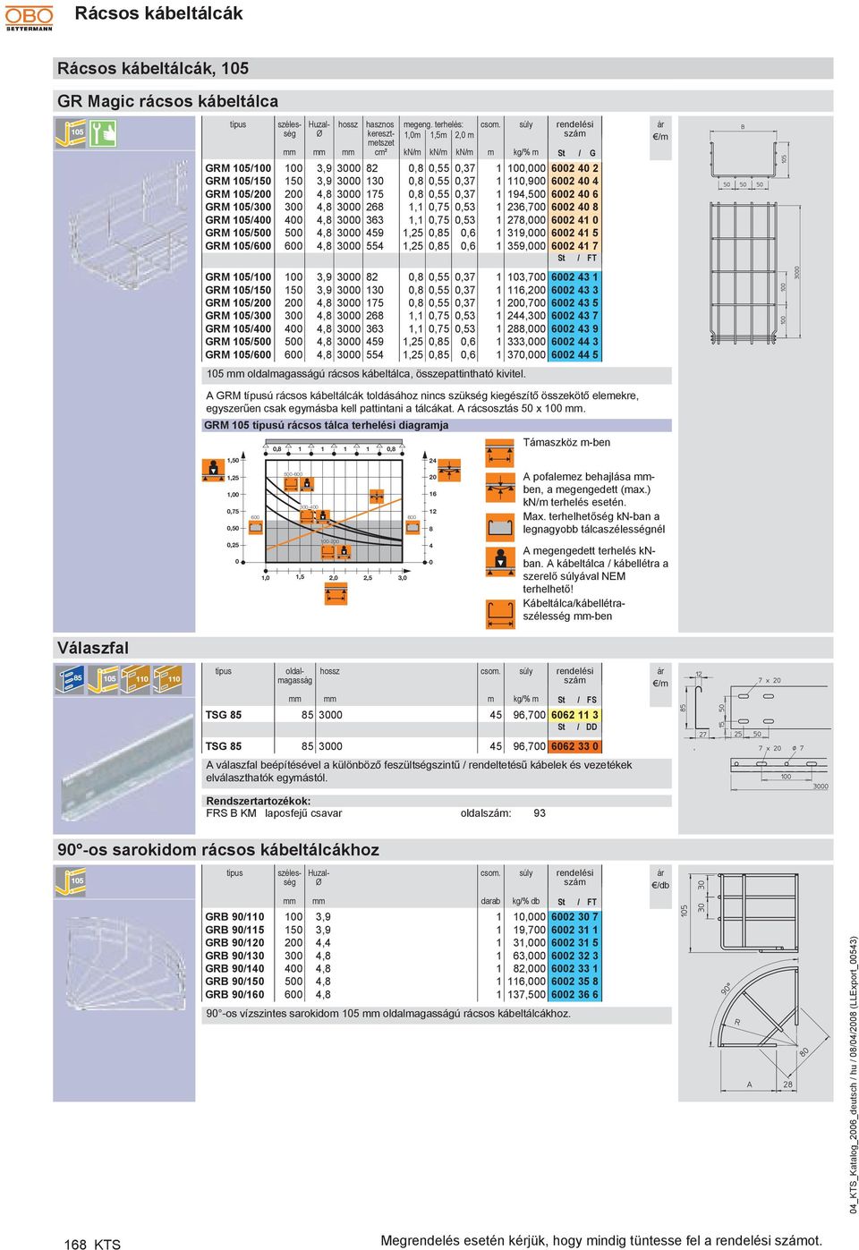 1,25 0,85 0,6 1 333,000 6002 44 3 GRM 105/600 600 4,8 3000 554 1,25 0,85 0,6 1 370,000 6002 44 5 105 oldalmagasságú rácsos kábeltálca, összepattintható kivitel.