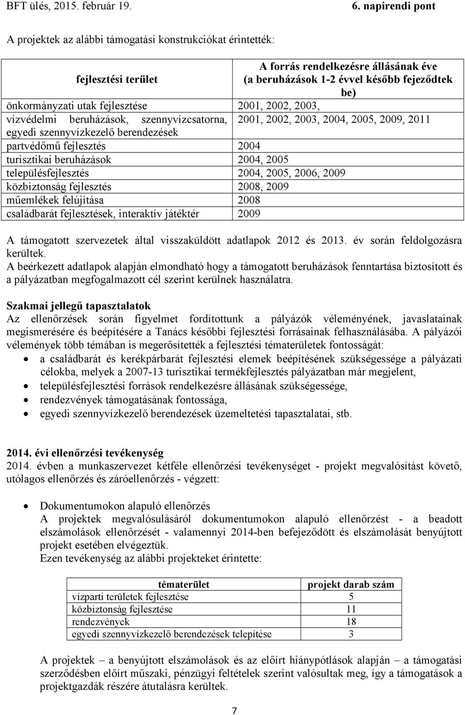 településfejlesztés 2004, 2005, 2006, 2009 közbiztonság fejlesztés 2008, 2009 műemlékek felújítása 2008 családbarát fejlesztések, interaktív játéktér 2009 A támogatott szervezetek által visszaküldött