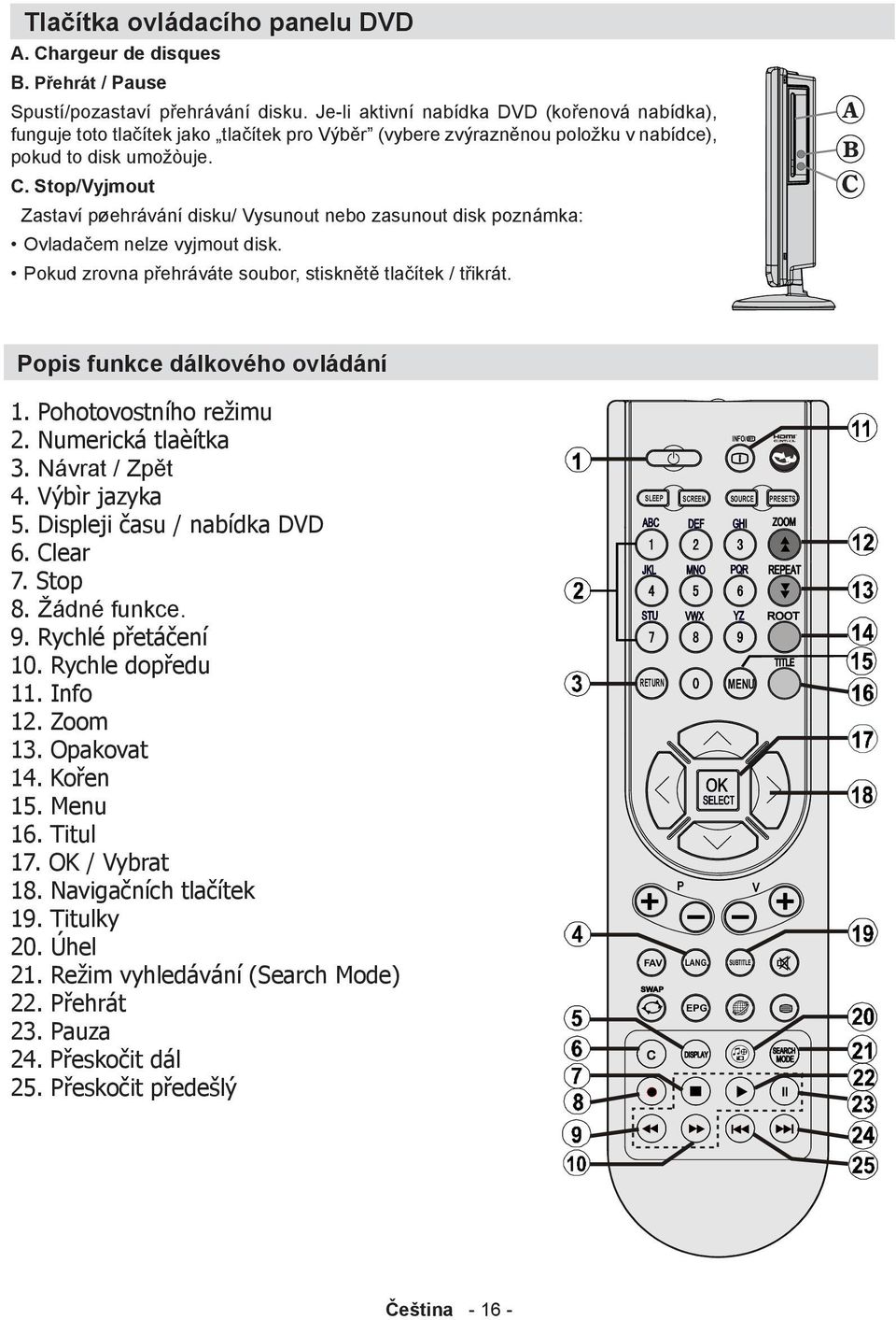 Stop/Vyjmout Zastaví pøehrávání disku/ Vysunout nebo zasunout disk poznámka: Ovladačem nelze vyjmout disk. Pokud zrovna přehráváte soubor, stisknětě tlačítek / třikrát.