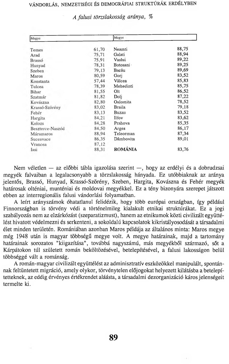 az erdélyi és a dobrudzsai megyék falvaiban a legalacsonyabb a törzslakosság hányada.