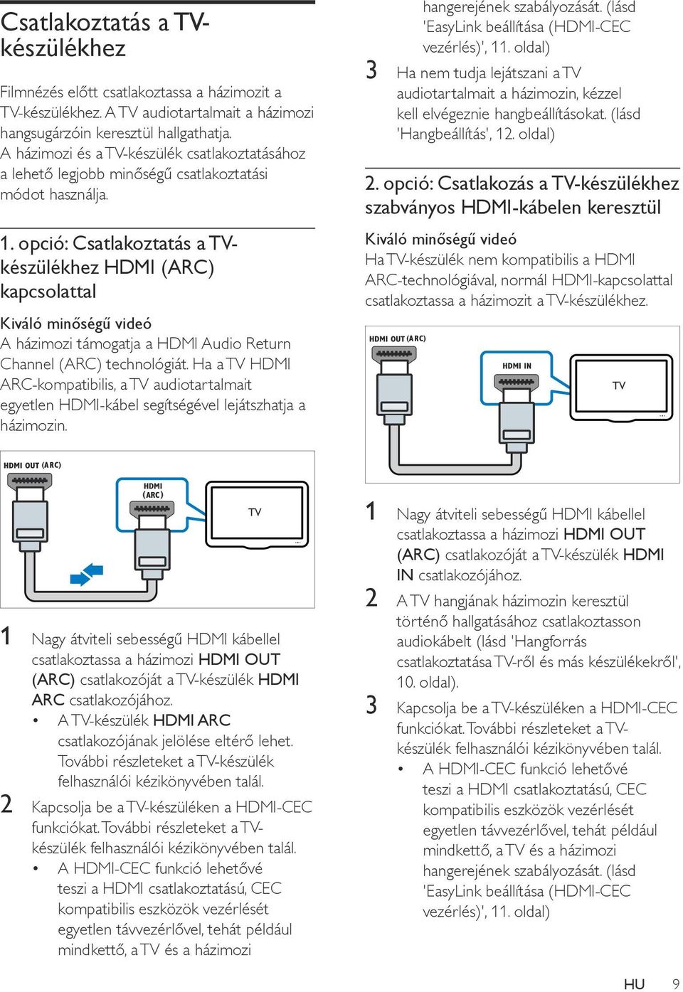 opció: Csatlakoztatás a TVkészülékhez HDMI (ARC) kapcsolattal Kiváló minőségű videó A házimozi támogatja a HDMI Audio Return Channel (ARC) technológiát.