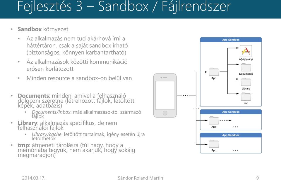 fájlok, letöltött képek, adatbázis) Documents/Inbox: más alkalmazásoktól származó fájlok Library: alkalmazás specifikus, de nem felhasználói fájlok Library/cache: