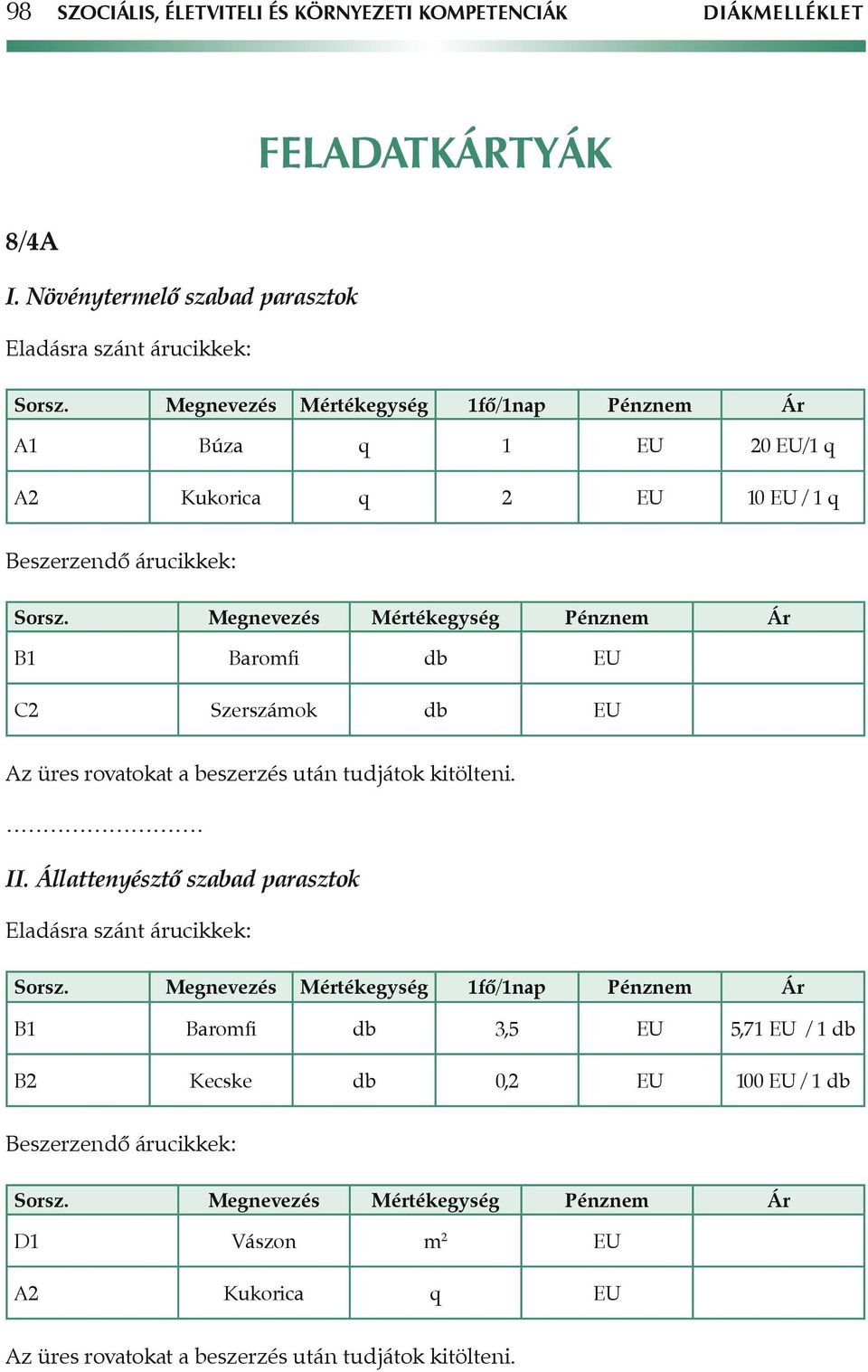 Megnevezés Mértékegység Pénznem Ár B1 Baromfi db EU C2 Szerszámok db EU II. Állattenyésztô szabad parasztok Sorsz.