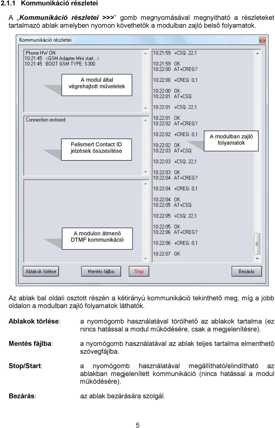 kommunikáció tekinthető meg, míg a jobb oldalon a modulban zajló folyamatok láthatók.