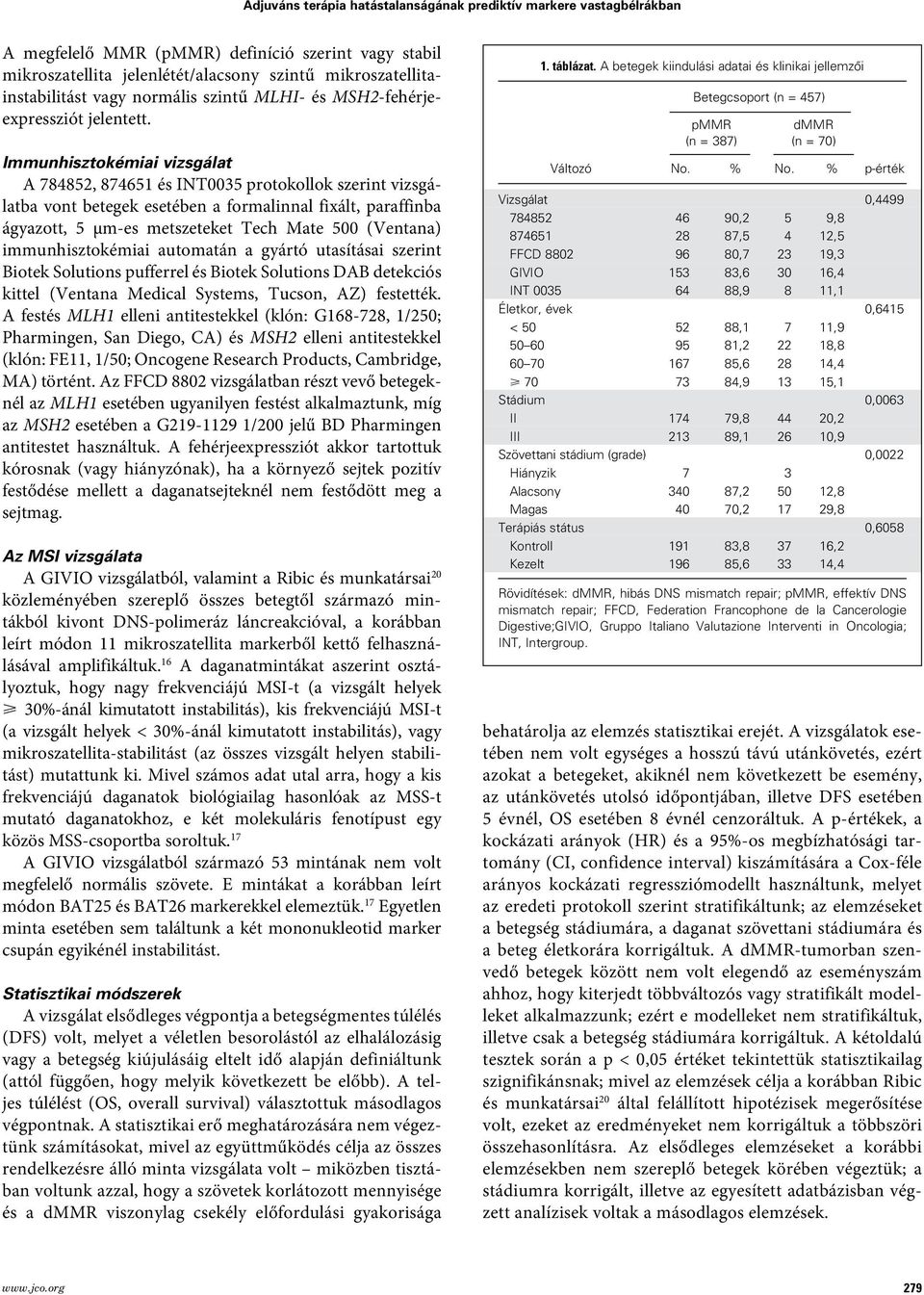 Immunhisztokémiai vizsgálat A 784852, 874651 és INT35 protokollok szerint vizsgálatba vont betegek esetében a formalinnal fixált, paraffinba ágyazott, 5 µm-es metszeteket Tech Mate 5 (Ventana)