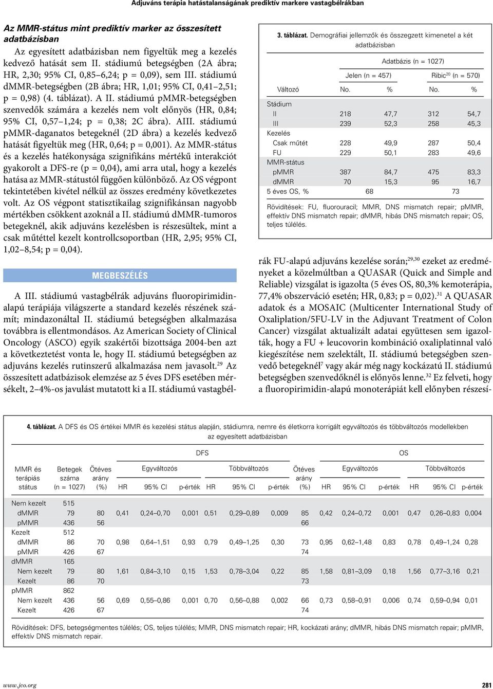 stádiumú pmmr-betegségben szenvedők számára a kezelés nem volt előnyös (HR,,84; 95% CI,,57 1,24; p =,38; 2C ábra). AIII.