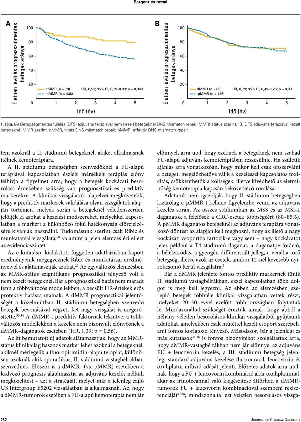 dmmr, hibás DNS mismatch repair; pmmr, effektív DNS mismatch repair. teni azoknál a II. stádiumú betegeknél, akiket alkalmasnak ítélnek kemoterápiára. A II.