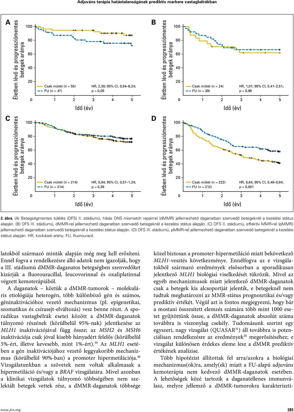 (A) Betegségmentes túlélés (DFS) II. stádiumú, hibás DNS mismatch repairrel (dmmr) jellemezhetô daganatban szenvedô betegeknél a kezelési státus alapján. (B) DFS III.