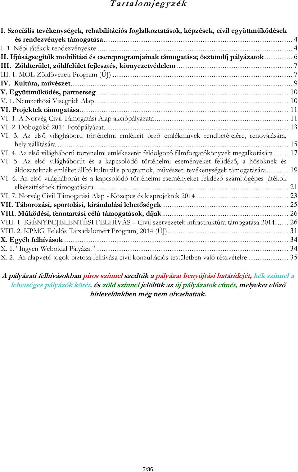 Kultúra, művészet... 9 V. Együttműködés, partnerség... 10 V. 1. Nemzetközi Visegrádi Alap... 10 VI. Projektek támogatása... 11 VI. 1. A Norvég Civil Támogatási Alap akciópályázata... 11 VI. 2.