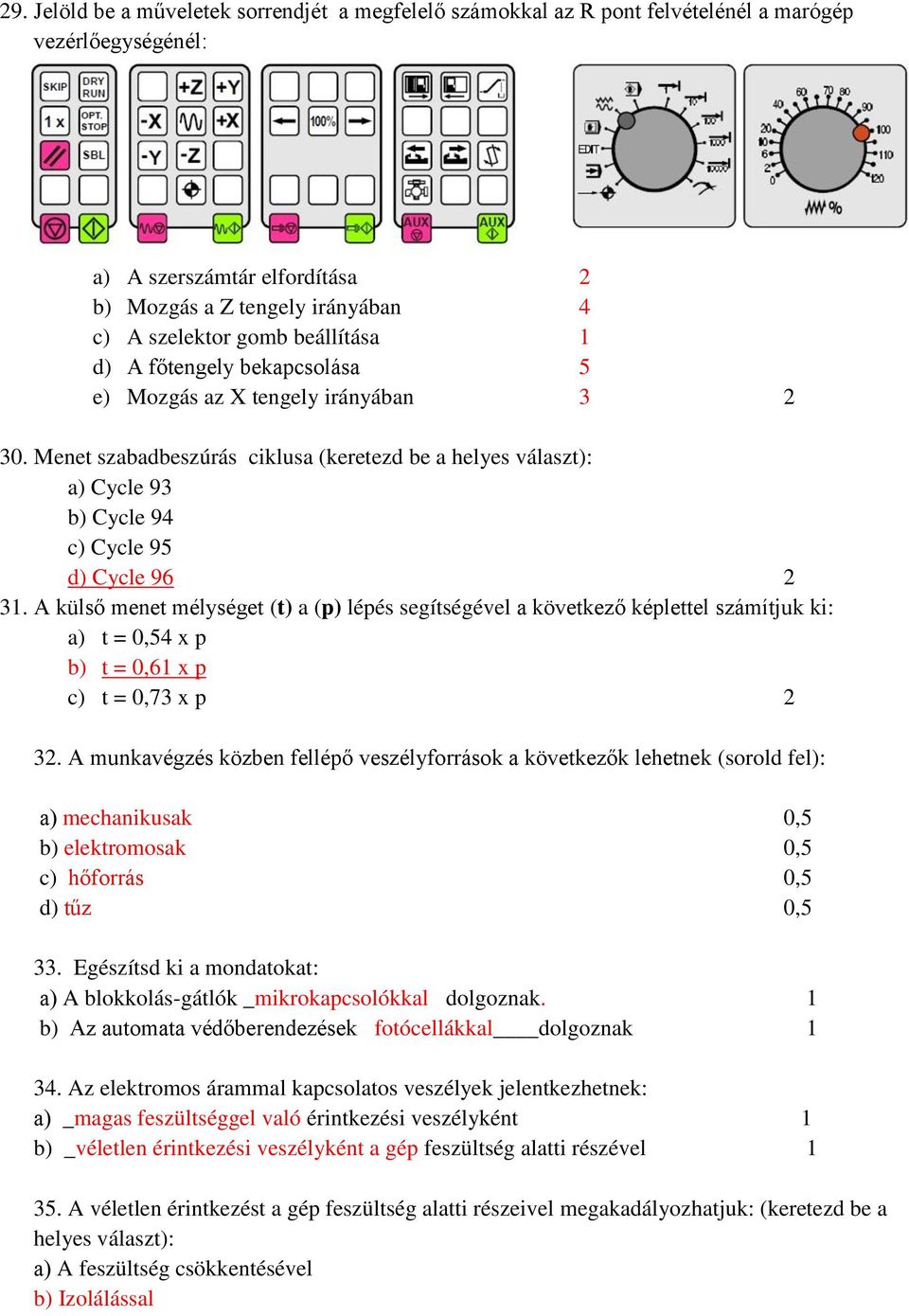 A külső menet mélységet (t) a (p) lépés segítségével a következő képlettel számítjuk ki: a) t = 0,54 x p b) t = 0,61 x p c) t = 0,73 x p 2 32.