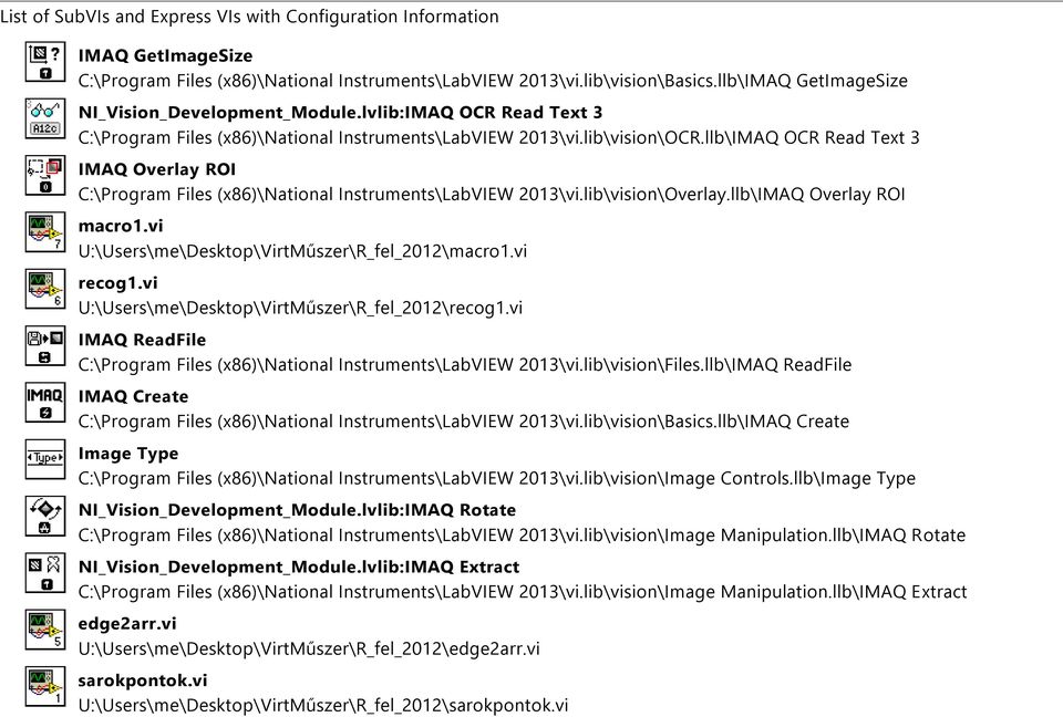 llb\IMAQ OCR Read Text 3 IMAQ Overlay ROI C:\Program Files (x86)\national Instruments\LabVIEW 213\vi.lib\vision\Overlay.llb\IMAQ Overlay ROI macro1.vi U:\Users\me\Desktop\VirtMűszer\R_fel_212\macro1.