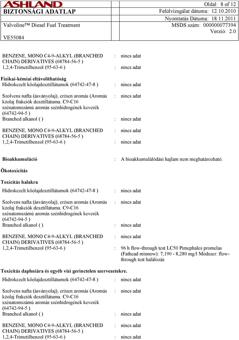 Ökotoxicitás Toxicitás halakra Hidrokezelt kőolajdesztillátumok (64742-47-8 ) : Szolvens nafta (ásványolaj), erżsen aromás (Aromás : Branched alkanol ( ) : BENZENE, MONO C4-9-ALKYL (BRANCHED :