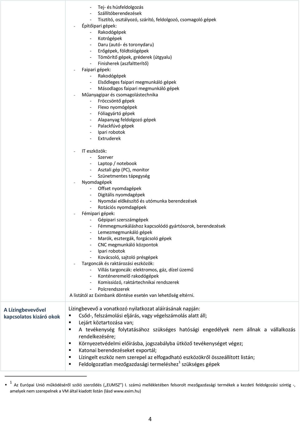 Műanyagipar és csomagolástechnika - Fröccsöntő gépek - Flexo nyomógépek - Fóliagyártó gépek - Alapanyag feldolgozó gépek - Palackfúvó gépek - Ipari robotok - Extruderek - IT eszközök: - Szerver -