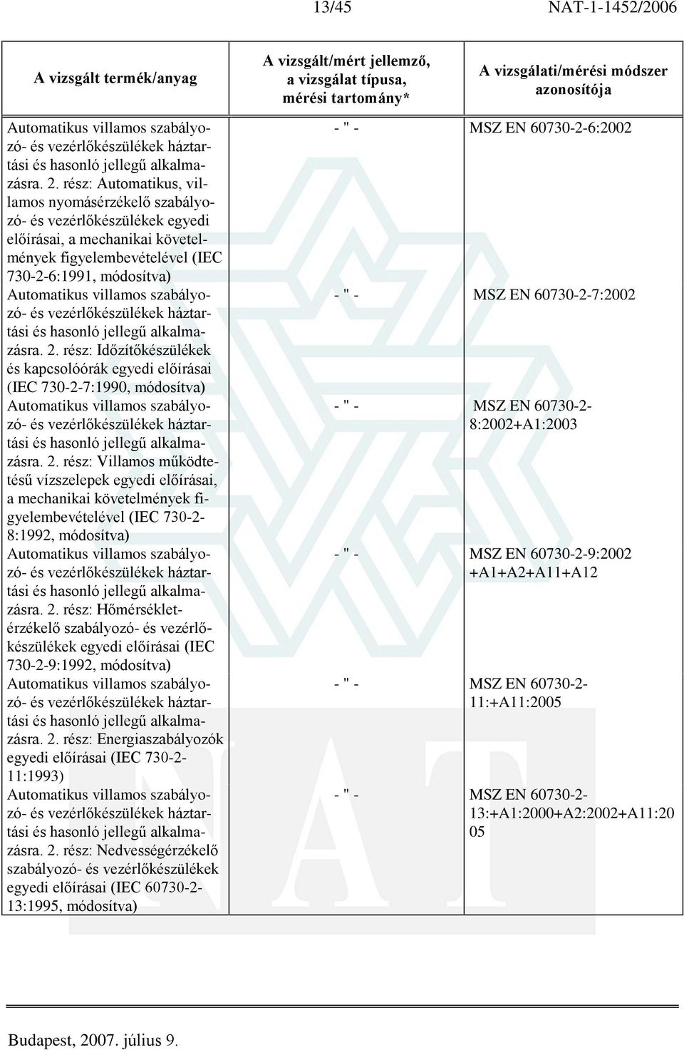 szabályozó- és vezérlõkészülékek háztartási és hasonló jellegû alkalmazásra. 2.