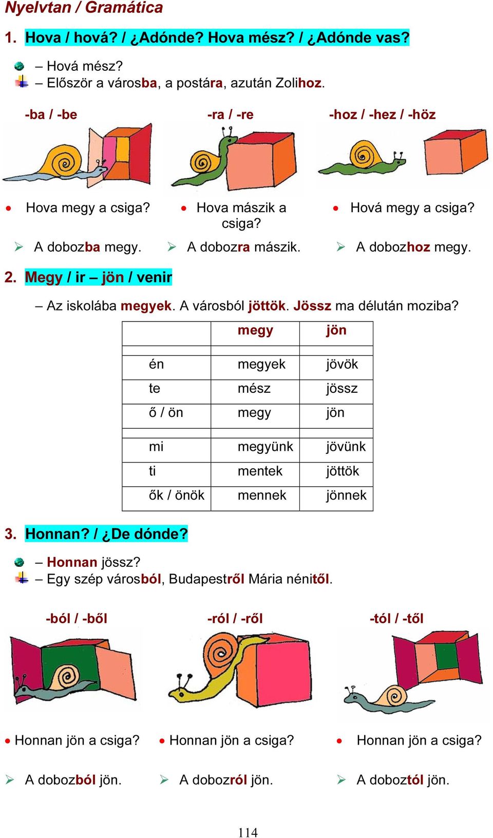 Megy / ir jön / venir Az iskolába megyek. A városból jöttök. Jössz ma délután moziba? 3. Honnan? / De dónde?