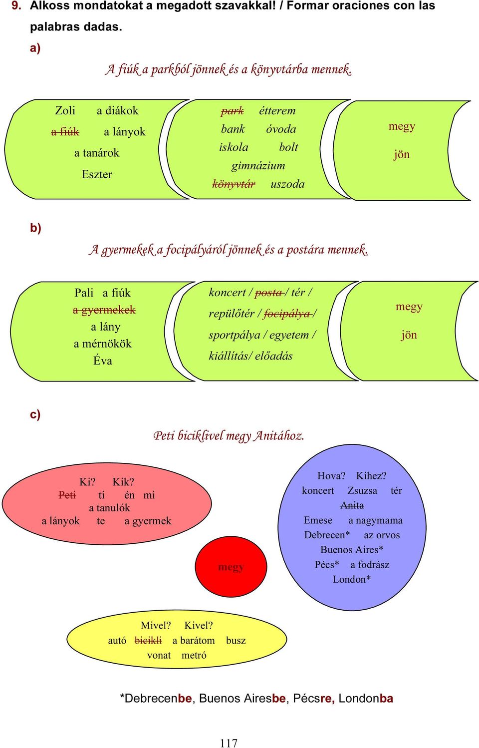 Pali a fiúk a gyermekek a lány a mérnökök Éva koncert / posta / tér / repülőtér / focipálya / sportpálya / egyetem / kiállítás/ előadás megy jön c) Peti biciklivel megy Anitához. Ki? Kik?