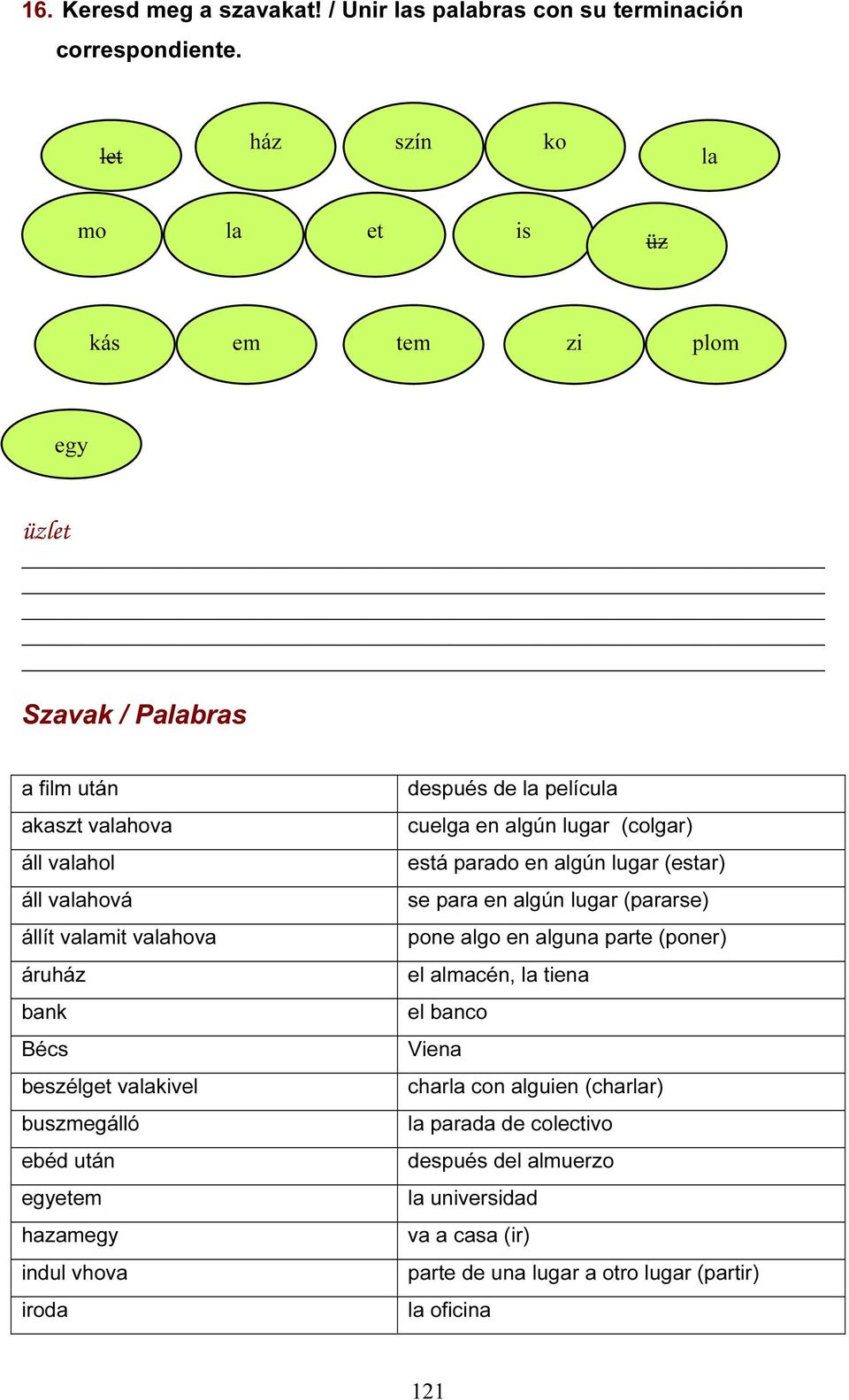 Bécs beszélget valakivel buszmegálló ebéd után egyetem hazamegy indul vhova iroda después de la película cuelga en algún lugar (colgar) está parado en algún lugar (estar)