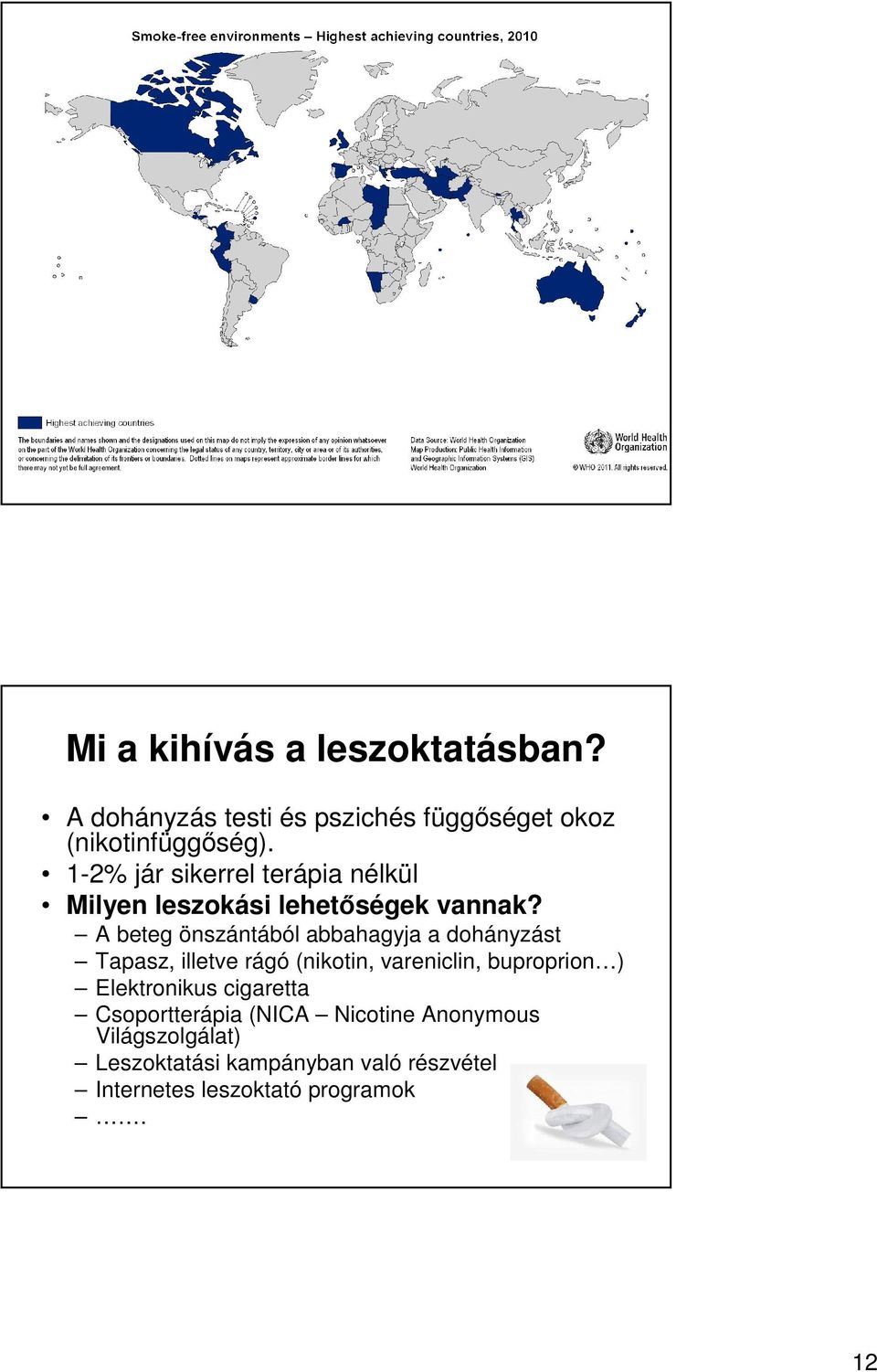 A beteg önszántából abbahagyja a dohányzást Tapasz, illetve rágó (nikotin, vareniclin, buproprion )