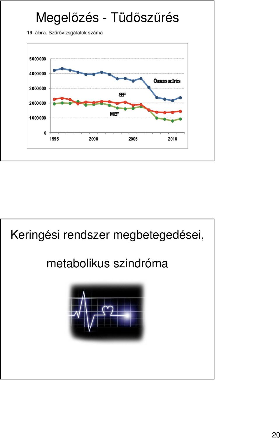 rendszer