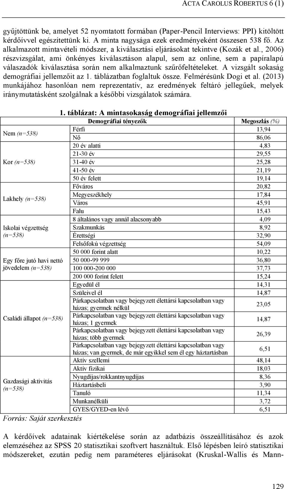 , 2006) részvizsgálat, ami önkényes kiválasztáson alapul, sem az online, sem a papíralapú válaszadók kiválasztása során nem alkalmaztunk szűrőfeltételeket.