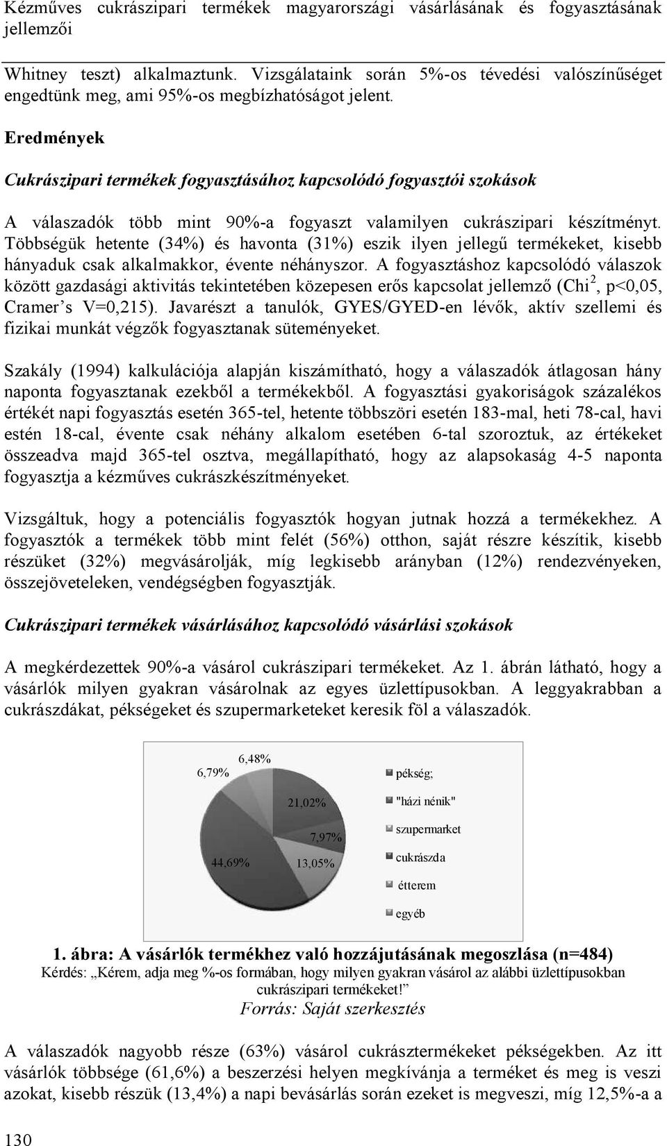 Eredmények Cukrászipari termékek fogyasztásához kapcsolódó fogyasztói szokások A válaszadók több mint 90%-a fogyaszt valamilyen cukrászipari készítményt.