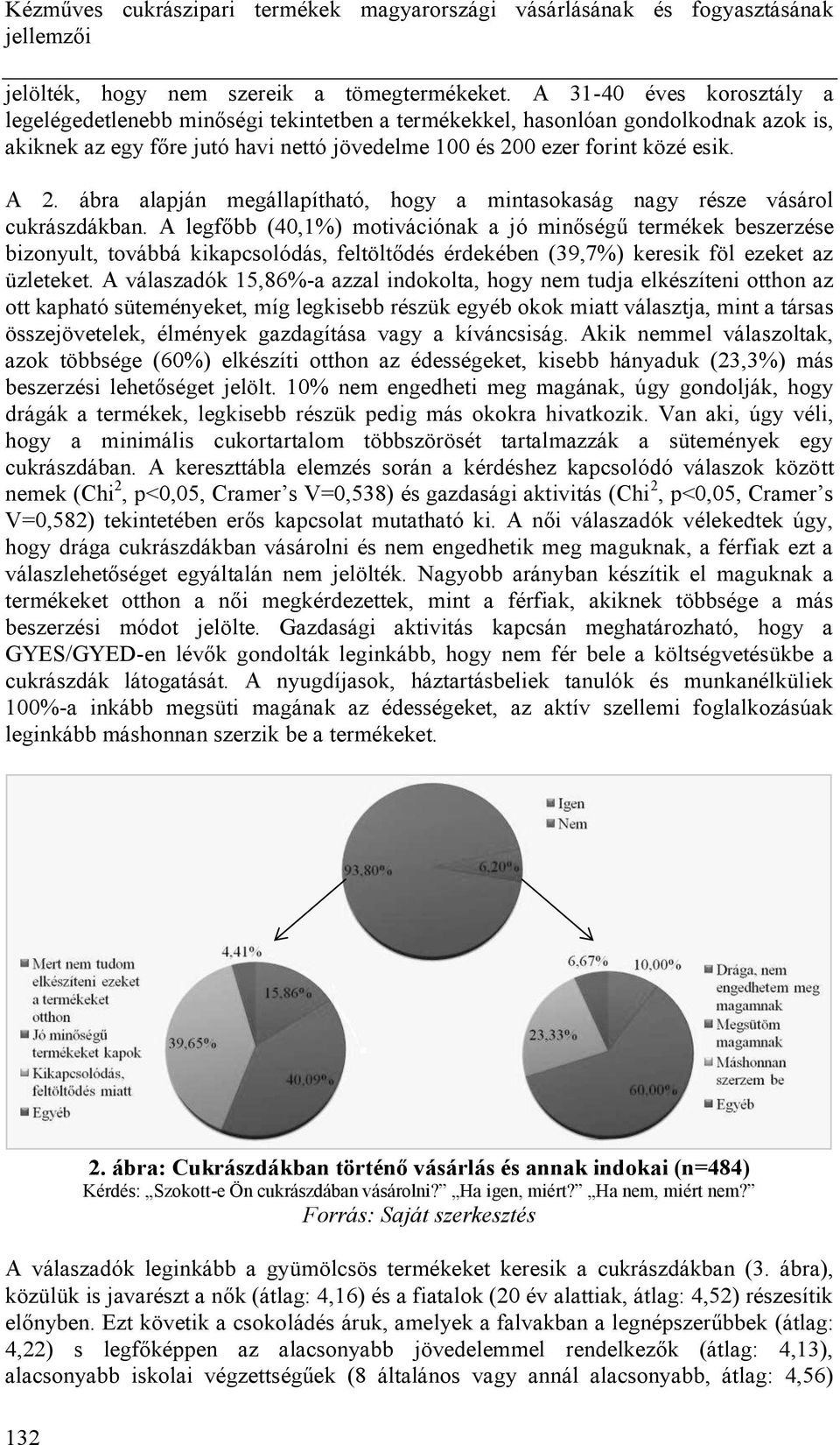 ábra alapján megállapítható, hogy a mintasokaság nagy része vásárol cukrászdákban.