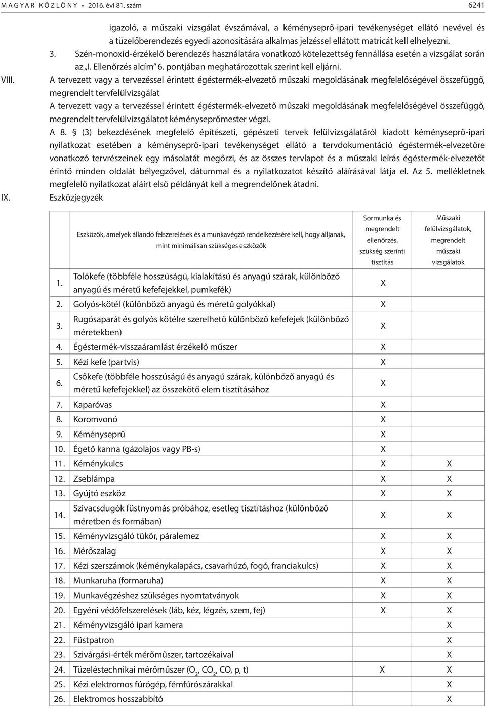 Szén-monoxid-érzékelő berendezés használatára vonatkozó kötelezettség fennállása esetén a vizsgálat során az I. Ellenőrzés alcím 6. pontjában meghatározottak szerint kell eljárni.