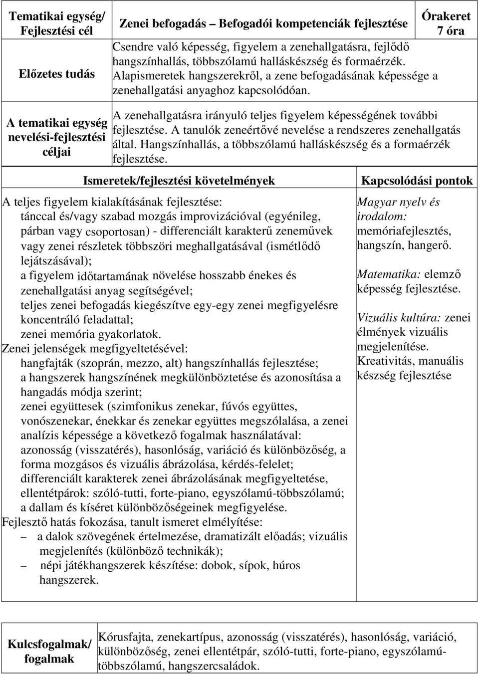 A tanulók zeneértővé nevelése a rendszeres zenehallgatás által. Hangszínhallás, a többszólamú halláskészség és a formaérzék fejlesztése.