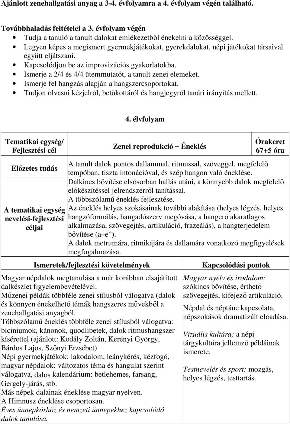 Ismerje a 2/4 és 4/4 ütemmutatót, a tanult zenei elemeket. Ismerje fel hangzás alapján a hangszercsoportokat. Tudjon olvasni kézjelről, betűkottáról és hangjegyről tanári irányítás mellett. 4. élvfolyam Zenei reprodukció Éneklés 67+5 óra A tanult dalok pontos dallammal, ritmussal, szöveggel, megfelelő tempóban, tiszta intonációval, és szép hangon való éneklése.