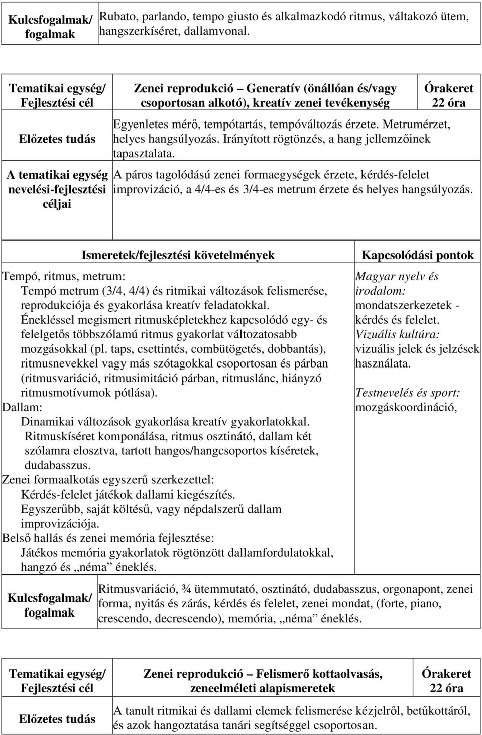 Irányított rögtönzés, a hang jellemzőinek tapasztalata. A páros tagolódású zenei formaegységek érzete, kérdés-felelet improvizáció, a 4/4-es és 3/4-es metrum érzete és helyes hangsúlyozás.