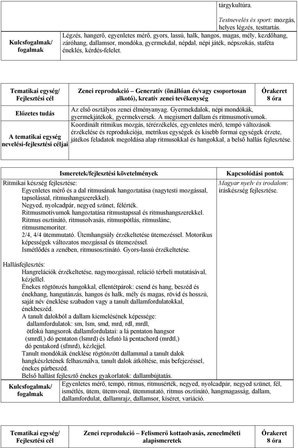 Zenei reprodukció Generatív (önállóan és/vagy csoportosan alkotó), kreatív zenei tevékenység Az első osztályos zenei élményanyag. Gyermekdalok, népi mondókák, gyermekjátékok, gyermekversek.