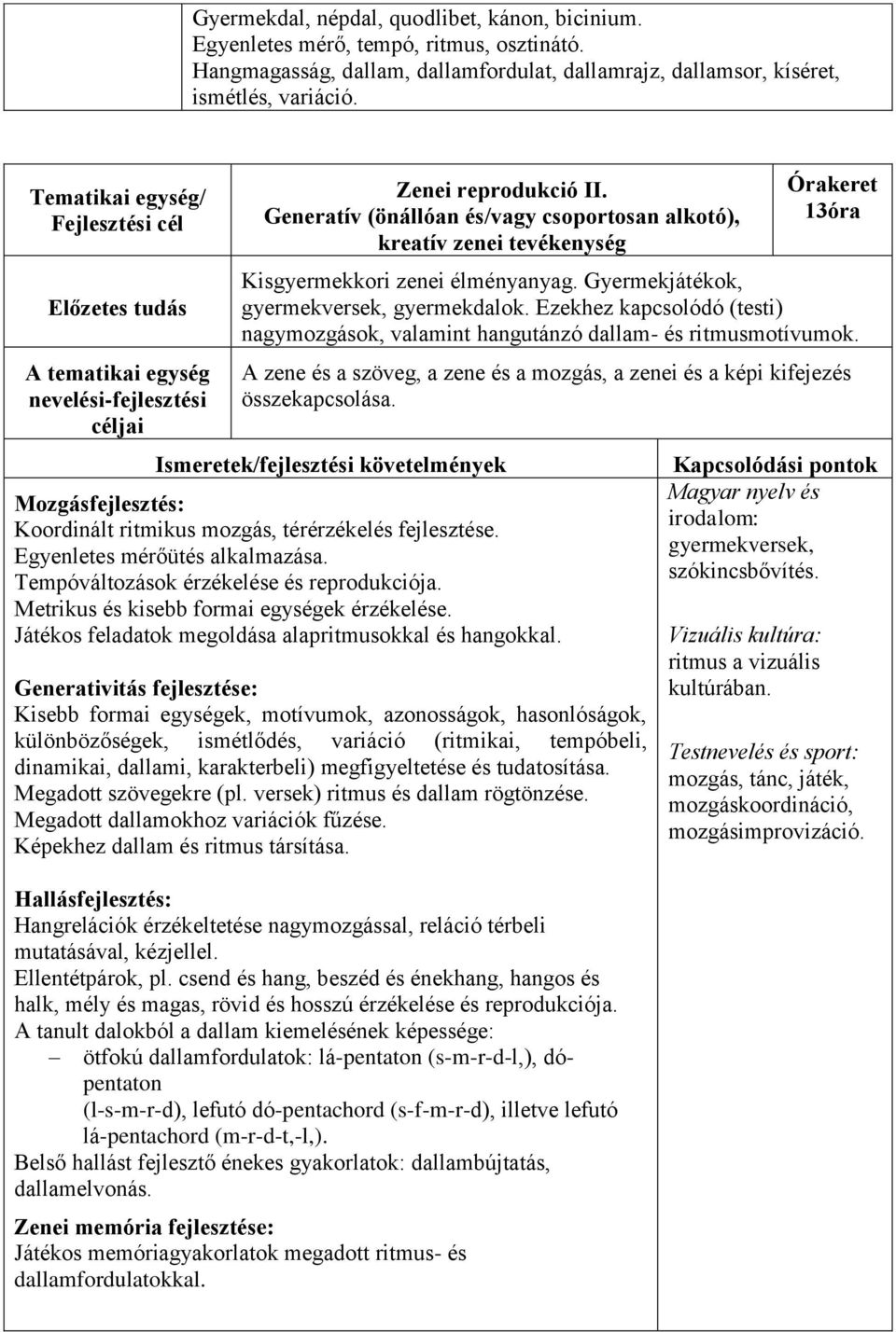 Ezekhez kapcsolódó (testi) nagymozgások, valamint hangutánzó dallam- és ritmusmotívumok. A zene és a szöveg, a zene és a mozgás, a zenei és a képi kifejezés összekapcsolása.