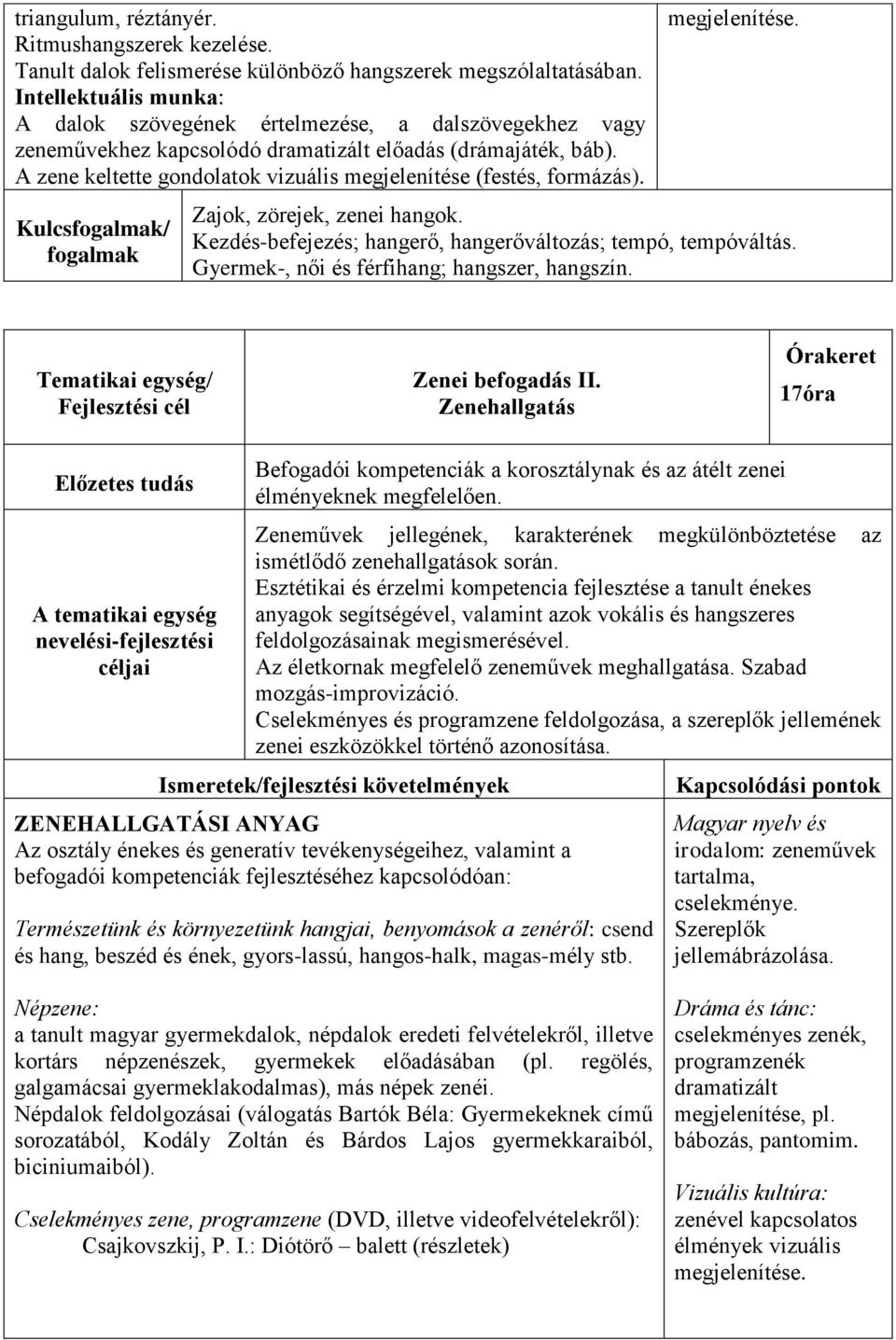 A zene keltette gondolatok vizuális megjelenítése (festés, formázás). Kulcs/ megjelenítése. Zajok, zörejek, zenei hangok. Kezdés-befejezés; hangerő, hangerőváltozás; tempó, tempóváltás.