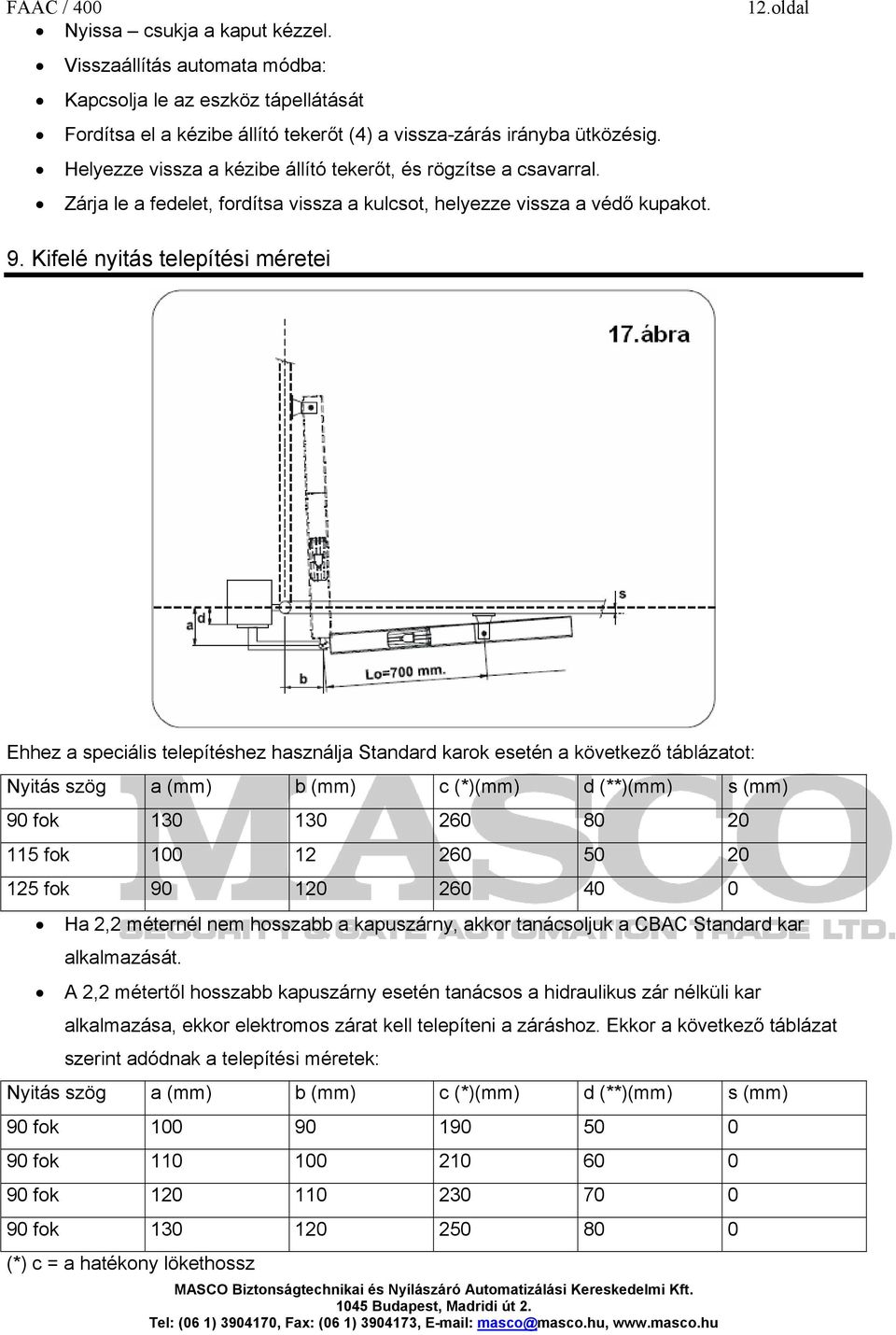 Kifelé nyitás telepítési méretei Ehhez a speciális telepítéshez használja Standard karok esetén a következő táblázatot: Nyitás szög a (mm) b (mm) c (*)(mm) d (**)(mm) s (mm) 90 fok 130 130 260 80 20