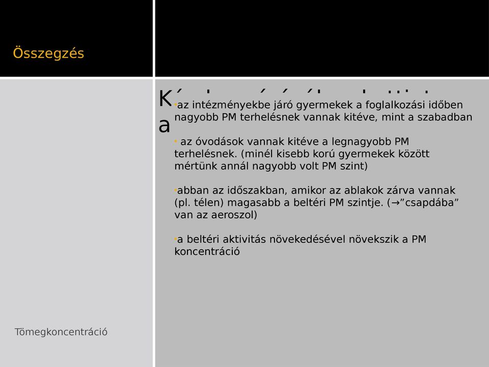 (minél kisebb korú gyermekek között mértünk annál nagyobb volt PM szint) abban az időszakban, amikor az ablakok zárva