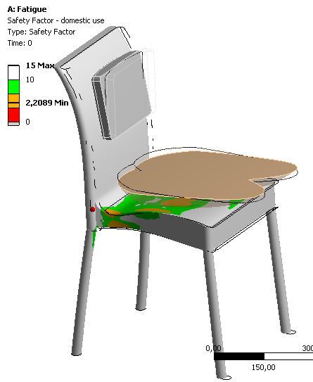 Engineering Kft. - http://www.econengineering.