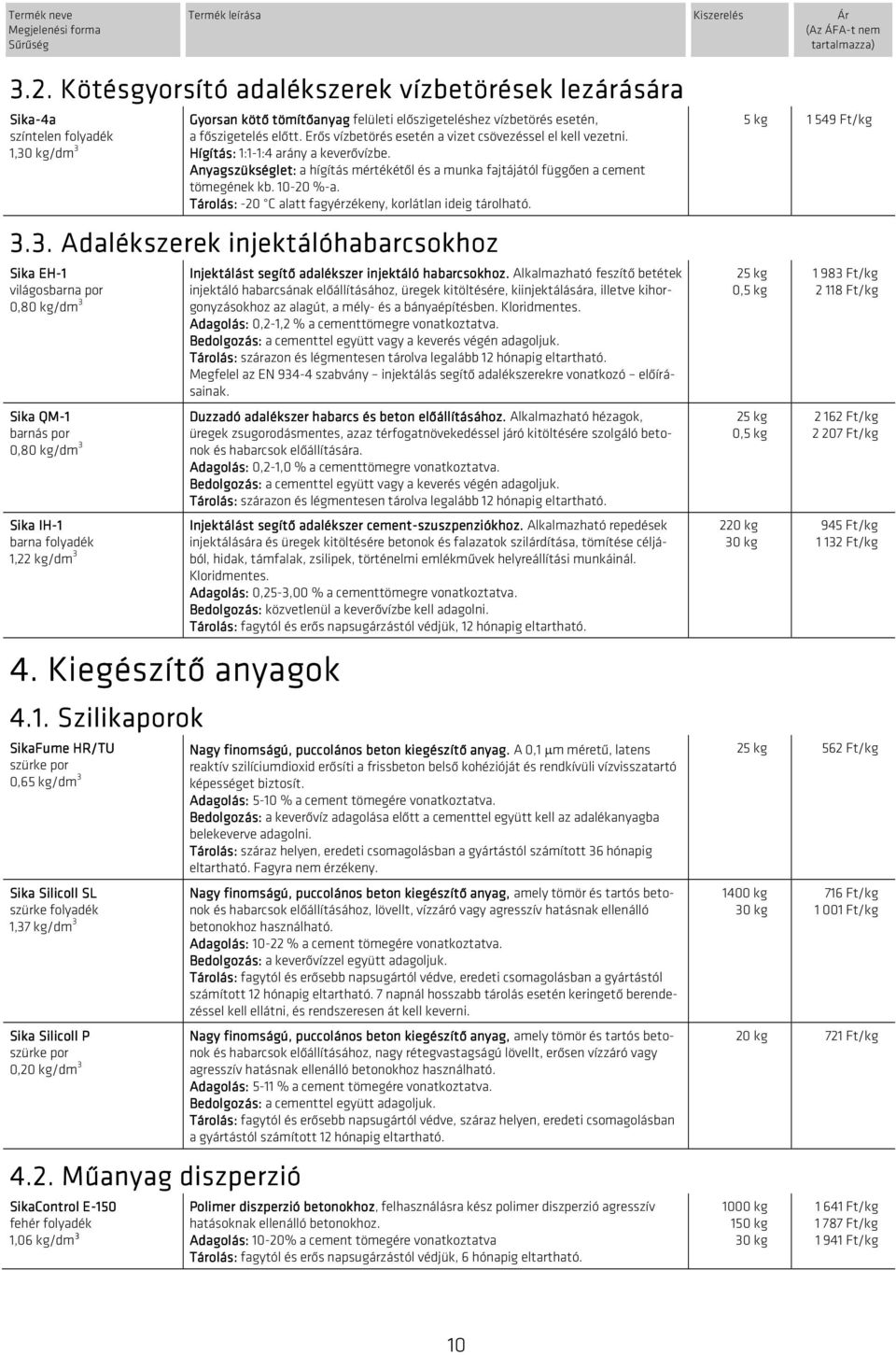 Tárolás: -20 C alatt fagyérzékeny, korlátlan ideig tárolható. 3.3. Adalékszerek injektálóhabarcsokhoz Sika EH-1 világosbarna por 0,80 kg/dm 3 Sika QM-1 barnás por 0,80 kg/dm 3 Sika IH-1 1,22 kg/dm 3 4.