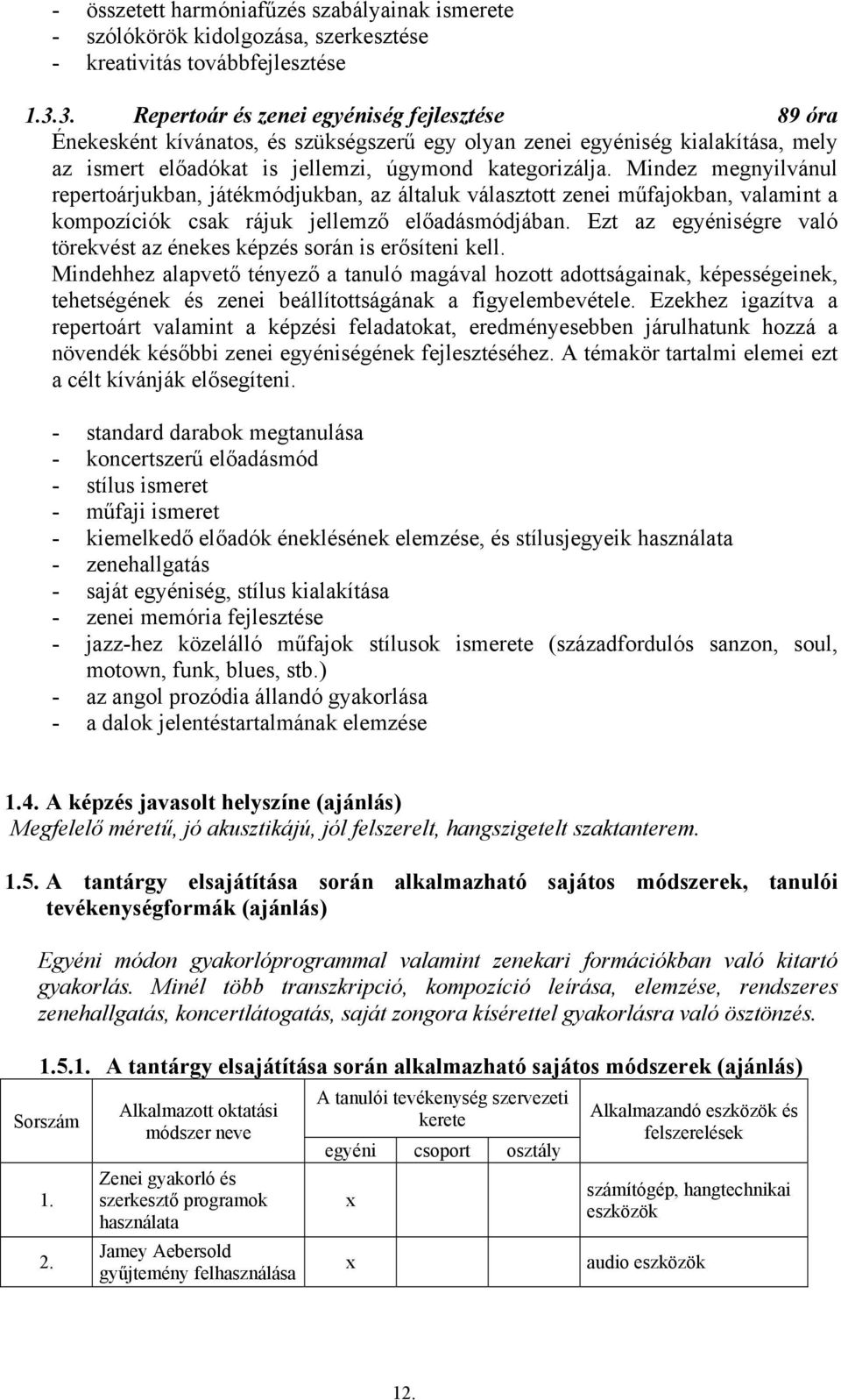 Mindez megnyilvánul repertoárjukban, játékmódjukban, az általuk választott zenei műfajokban, valamint a kompozíciók csak rájuk jellemző előadásmódjában.