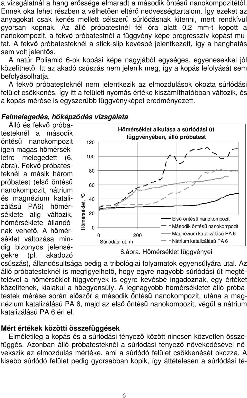 Az álló próbatestnél fél óra alatt 0,2 mm-t kopott a nanokompozit, a fekvı próbatestnél a függvény képe progresszív kopást mutat.