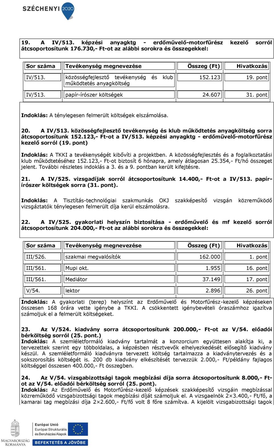 közösségfejlesztő tevékenység és klub működtetés anyagköltség sorra átcsoportosítunk 152.123,- Ft-ot a IV/513. képzési anyagktg - erdőművelő-motorfűrész kezelő sorról (19.